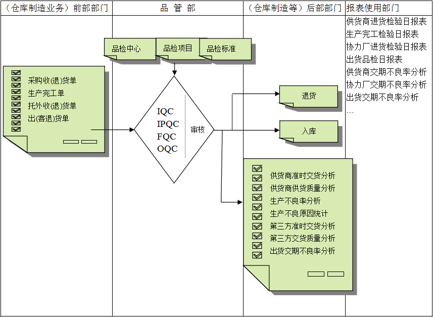佛山开云唯一官网-开云online(中国)
