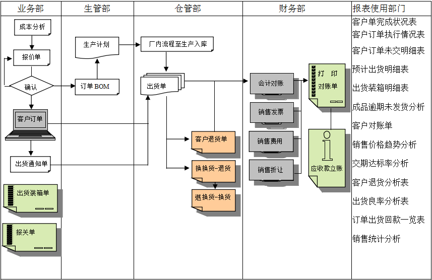 佛山开云唯一官网-开云online(中国)
