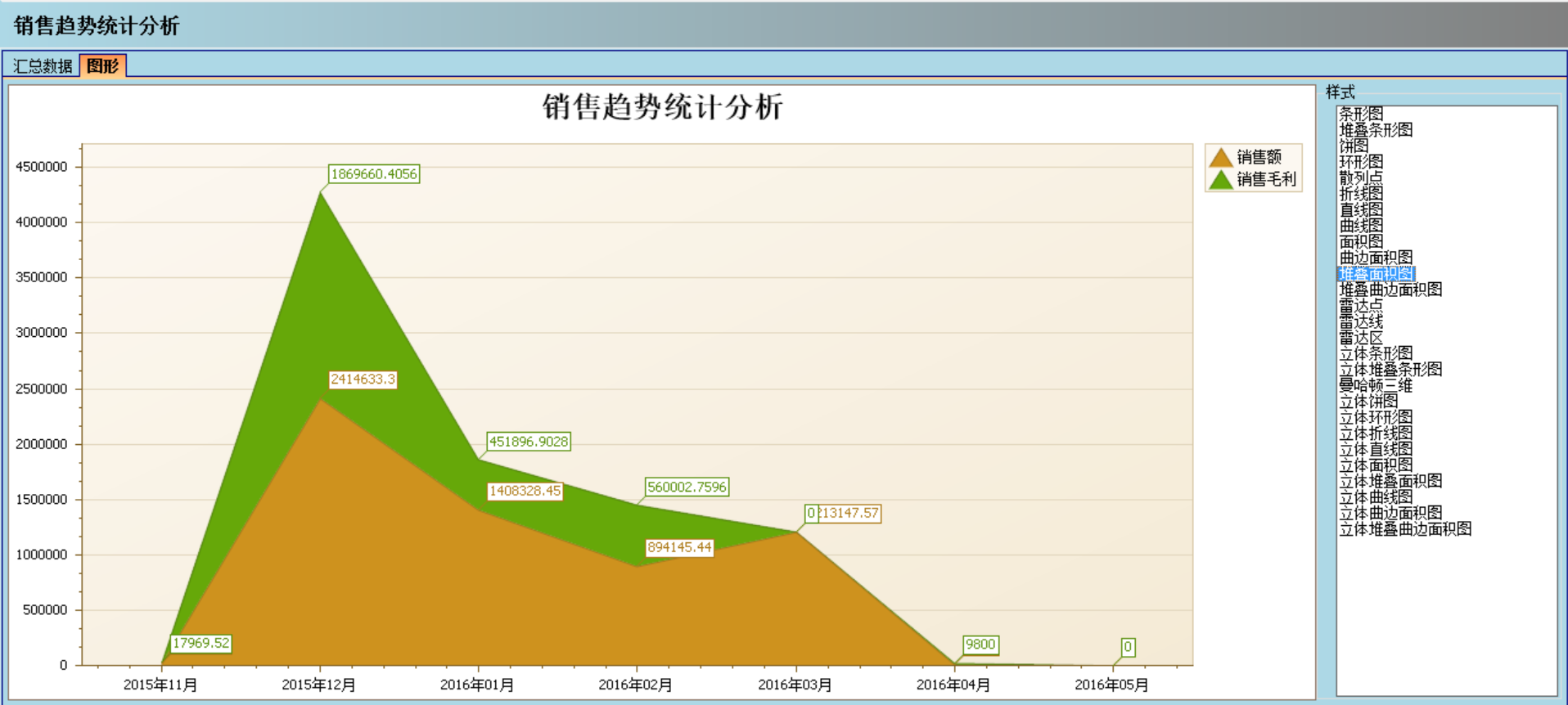 开云唯一官网-开云online(中国)
实施的定性效益