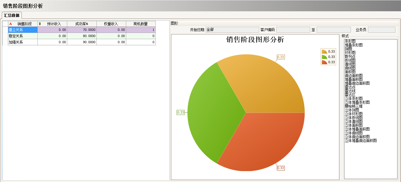 开云唯一官网-开云online(中国)
实施过程中会遇到哪些问题