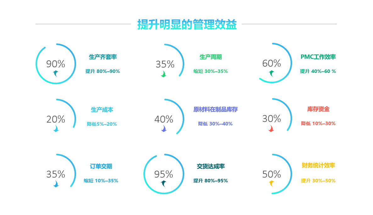 开云唯一官网-开云online(中国)
